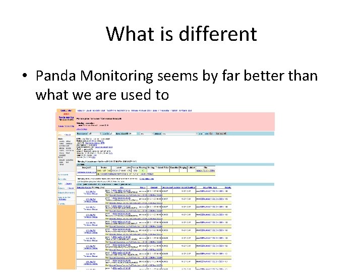 What is different • Panda Monitoring seems by far better than what we are