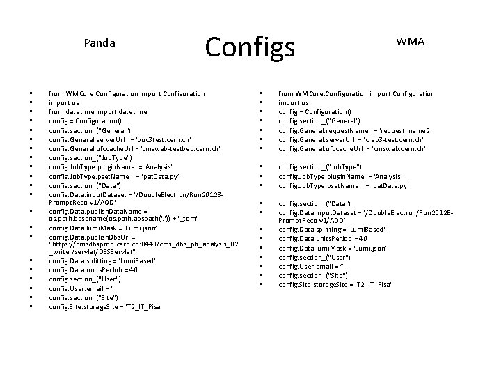 Panda • • • • • • Configs from WMCore. Configuration import os from