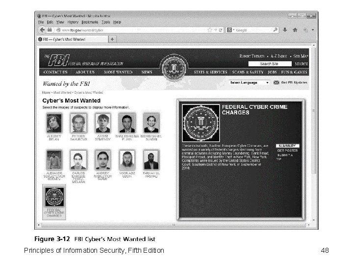 Principles of Information Security, Fifth Edition 48 