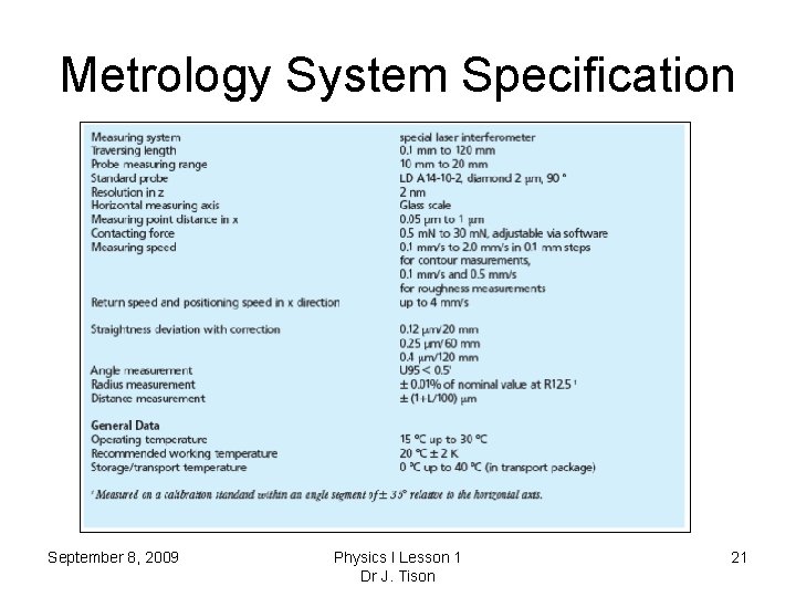 Metrology System Specification September 8, 2009 Physics I Lesson 1 Dr J. Tison 21