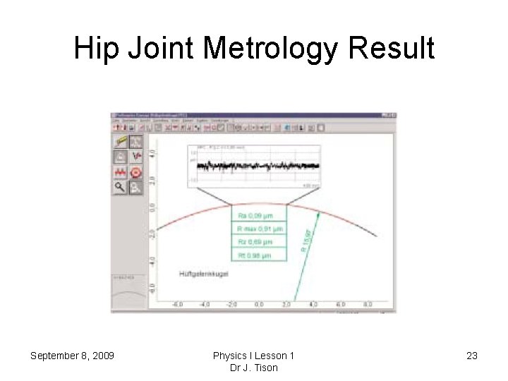 Hip Joint Metrology Result September 8, 2009 Physics I Lesson 1 Dr J. Tison