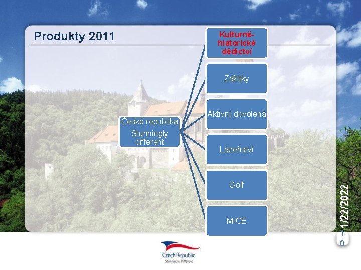 Produkty 2011 Kulturněhistorické dědictví Zážitky Lázeňství Golf MICE 1/22/2022 České republika Stunningly different Aktivní