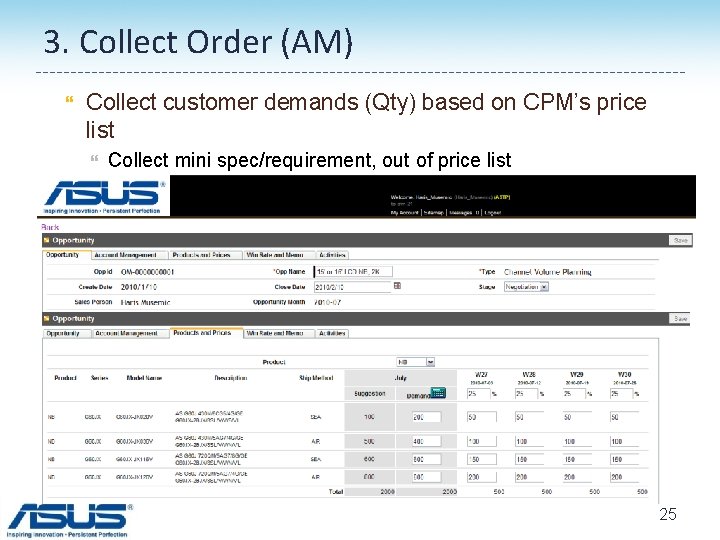 3. Collect Order (AM) Collect customer demands (Qty) based on CPM’s price list Collect