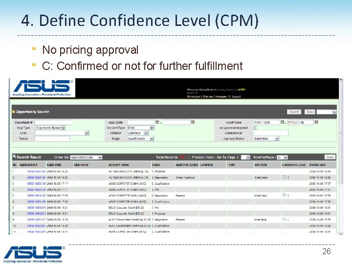 4. Define Confidence Level (CPM) No pricing approval C: Confirmed or not for further