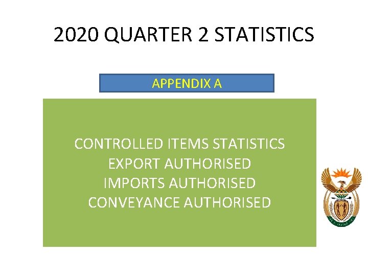 2020 QUARTER 2 STATISTICS APPENDIX A CONTROLLED ITEMS STATISTICS EXPORT AUTHORISED IMPORTS AUTHORISED CONVEYANCE 2020 QUARTER 2 STATISTICS APPENDIX A CONTROLLED ITEMS STATISTICS EXPORT AUTHORISED IMPORTS AUTHORISED CONVEYANCE