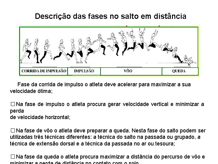 Descrição das fases no salto em distância � Fase da corrida de impulso o