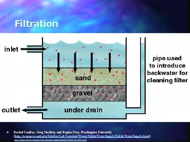 Filtration n Rachel Casiday, Greg Noelken, and Regina Frey, Washington University (http: //wunmr. wustl.