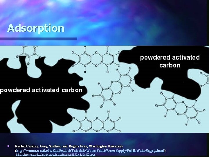 Adsorption n Rachel Casiday, Greg Noelken, and Regina Frey, Washington University (http: //wunmr. wustl.