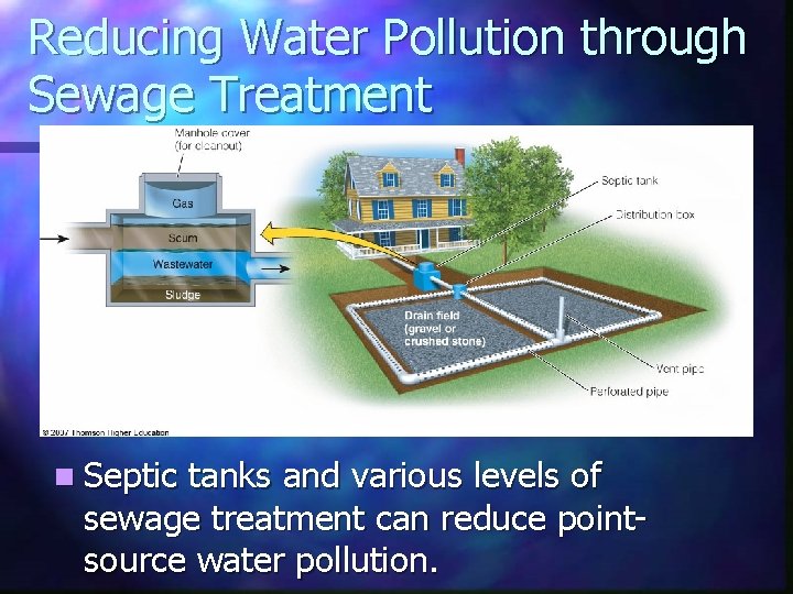 Reducing Water Pollution through Sewage Treatment n Septic tanks and various levels of sewage