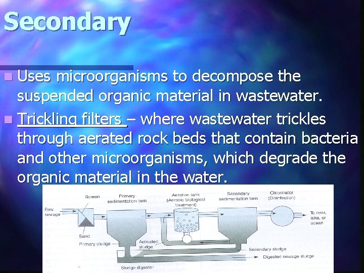 Secondary n Uses microorganisms to decompose the suspended organic material in wastewater. n Trickling
