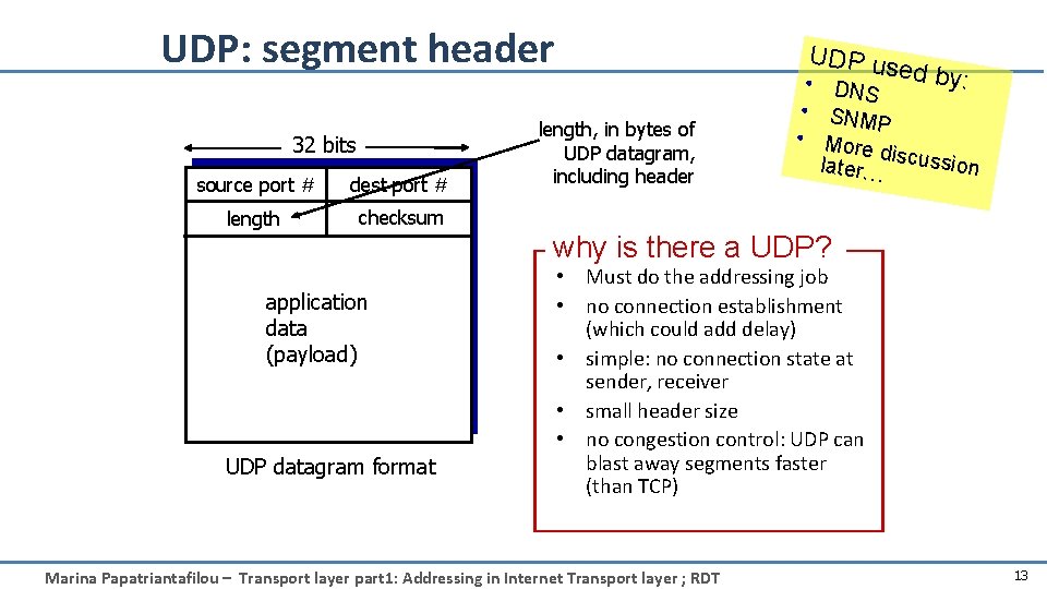 UDP: segment header 32 bits source port # dest port # length checksum UDP