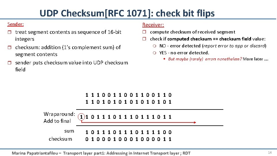 UDP Checksum[RFC 1071]: check bit flips Sender: Receiver: r treat segment contents as sequence