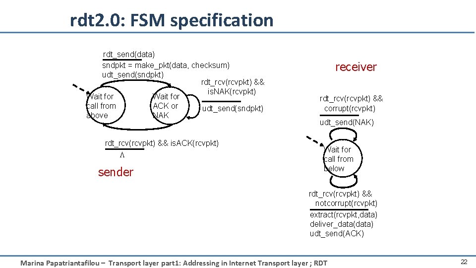 rdt 2. 0: FSM specification rdt_send(data) sndpkt = make_pkt(data, checksum) udt_send(sndpkt) rdt_rcv(rcvpkt) && is.