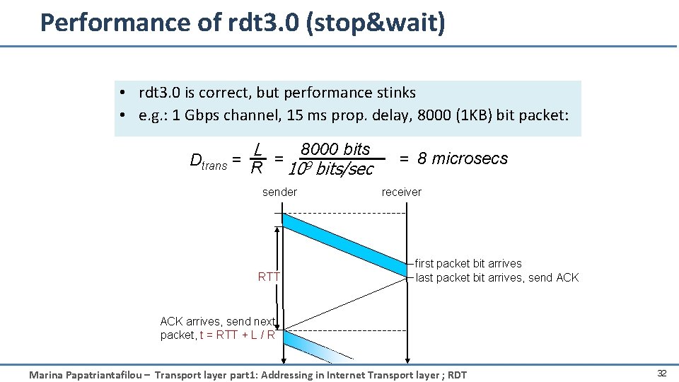 Performance of rdt 3. 0 (stop&wait) • rdt 3. 0 is correct, but performance