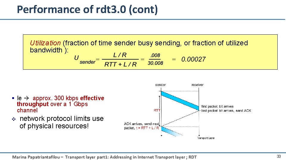 Performance of rdt 3. 0 (cont) Utilization (fraction of time sender busy sending, or