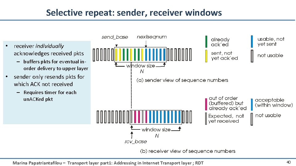 Selective repeat: sender, receiver windows • receiver individually acknowledges received pkts – buffers pkts