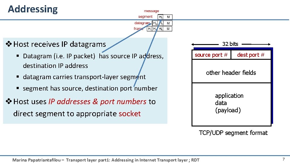 Addressing v Host receives IP datagrams § Datagram (i. e. IP packet) has source