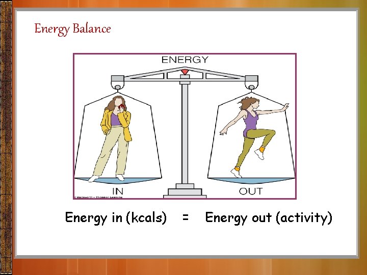 Energy Balance Energy in (kcals) = Energy out (activity) 