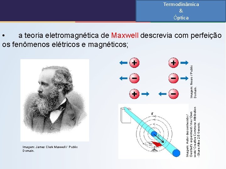 Termodinâmica & Óptica Imagem: James Clerk Maxwell / Public Domain. Imagem: Autor desconhecido /