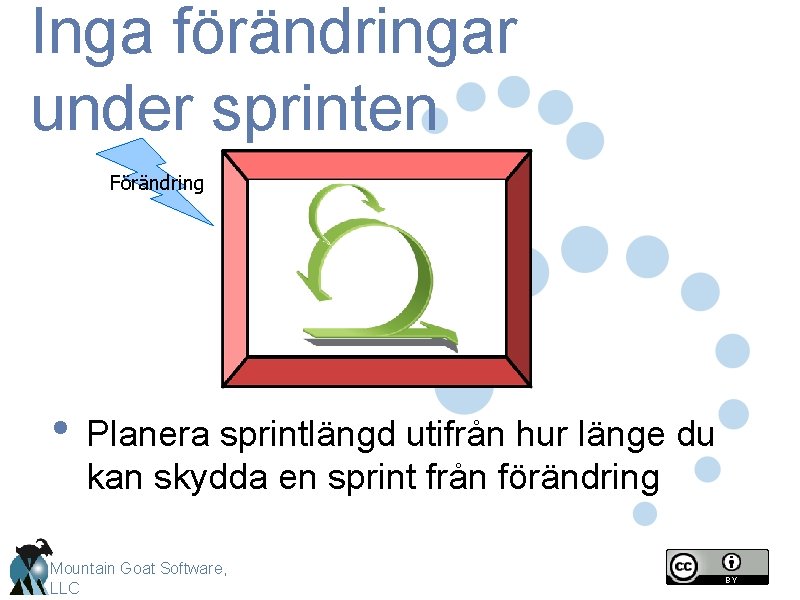 Inga förändringar under sprinten Förändring • Planera sprintlängd utifrån hur länge du kan skydda