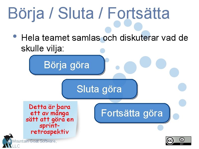 Börja / Sluta / Fortsätta • Hela teamet samlas och diskuterar vad de skulle