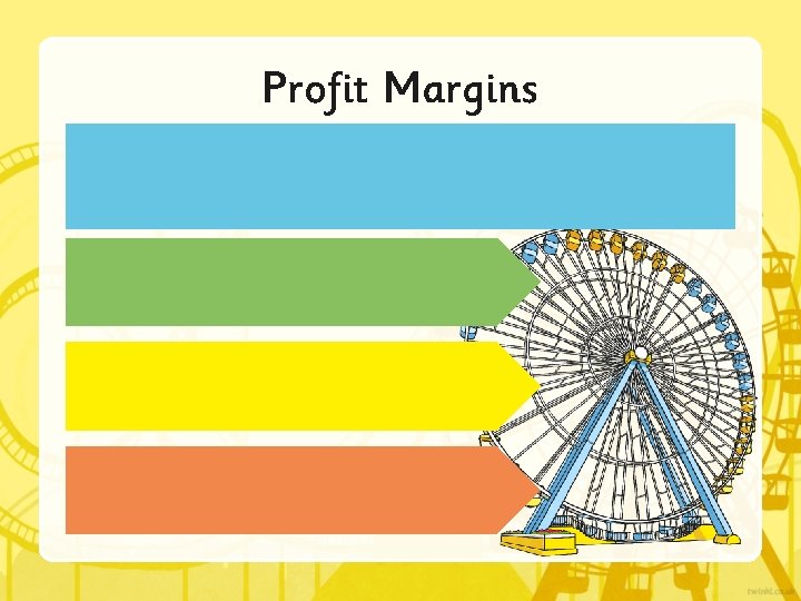 Profit Margins 