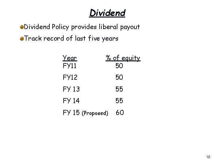 Dividend Policy provides liberal payout Track record of last five years Year FY 11