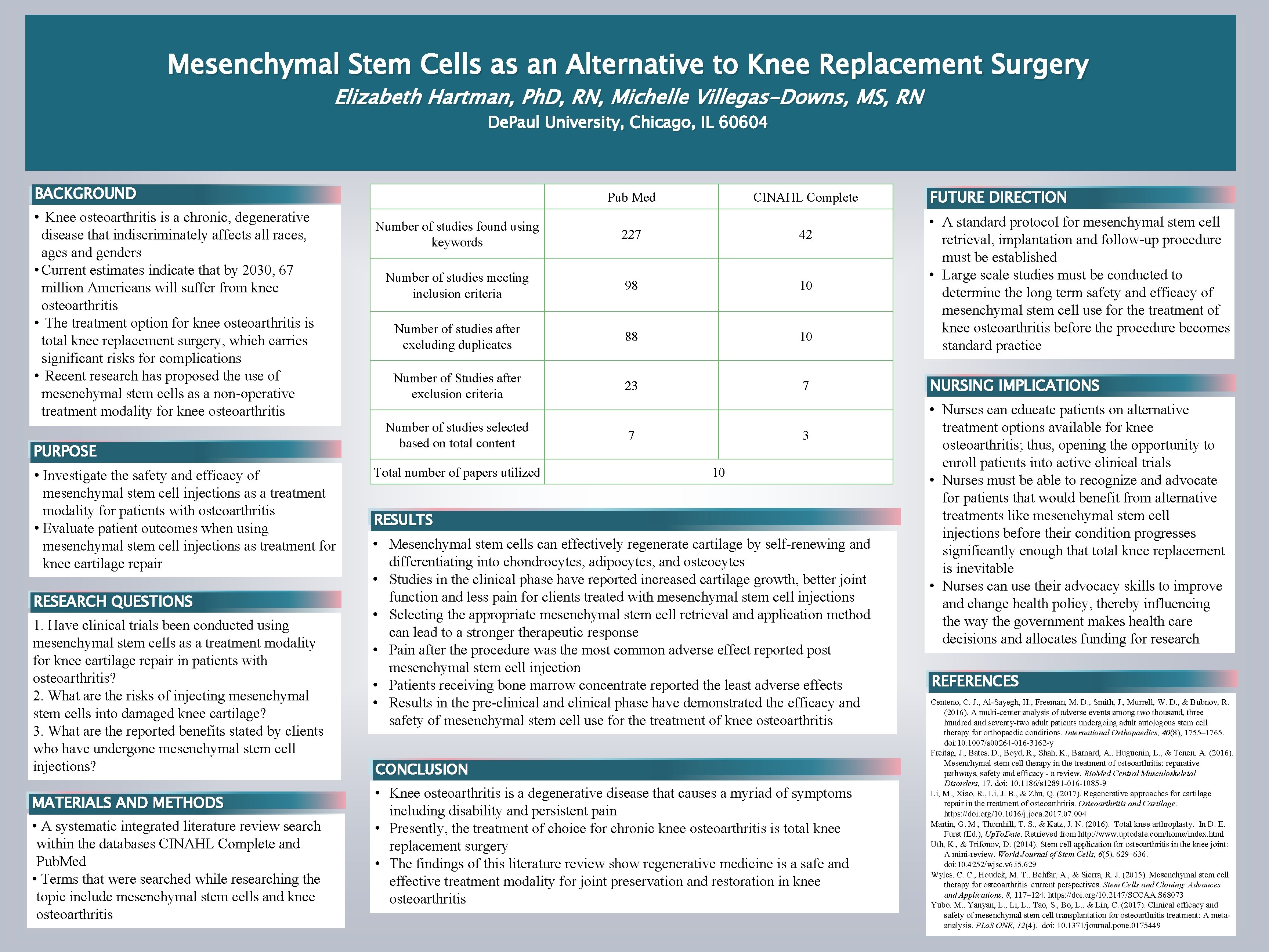 Mesenchymal Stem Cells as an Alternative to Knee Replacement Surgery Elizabeth Hartman, Ph. D,