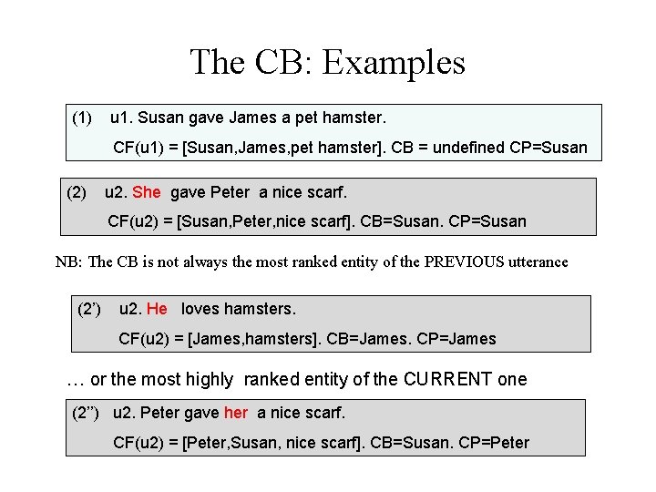 The CB: Examples (1) u 1. Susan gave James a pet hamster. CF(u 1)