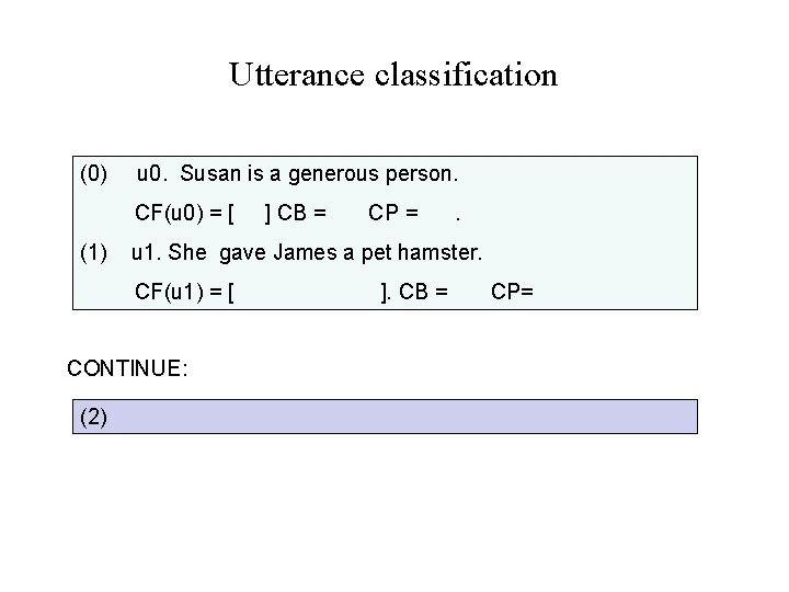 Utterance classification (0) u 0. Susan is a generous person. CF(u 0) = [