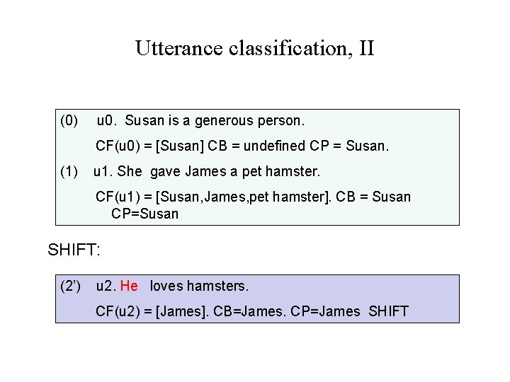 Utterance classification, II (0) u 0. Susan is a generous person. CF(u 0) =