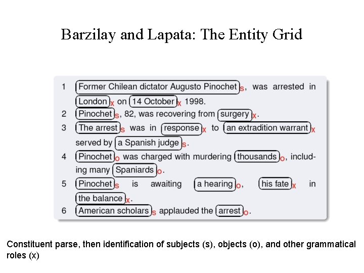 Barzilay and Lapata: The Entity Grid Constituent parse, then identification of subjects (s), objects