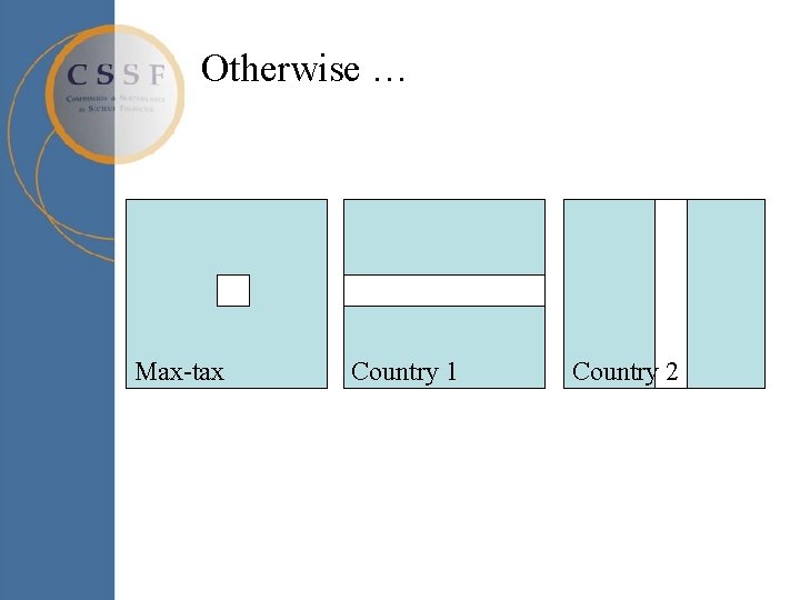 Otherwise … Max-tax Country 1 Country 2 Otherwise … Max-tax Country 1 Country 2