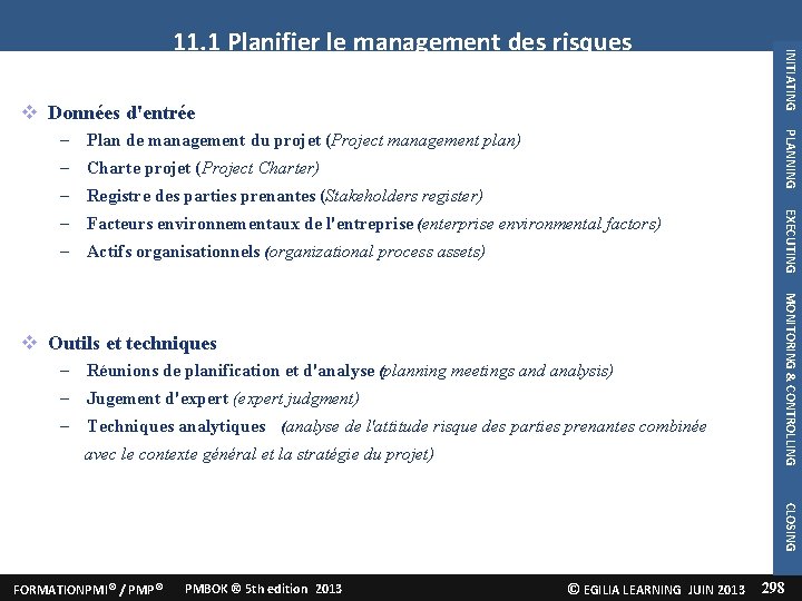  Données d'entrée INITIATING 11. 1 Planifier le management des risques PLANNING – Plan