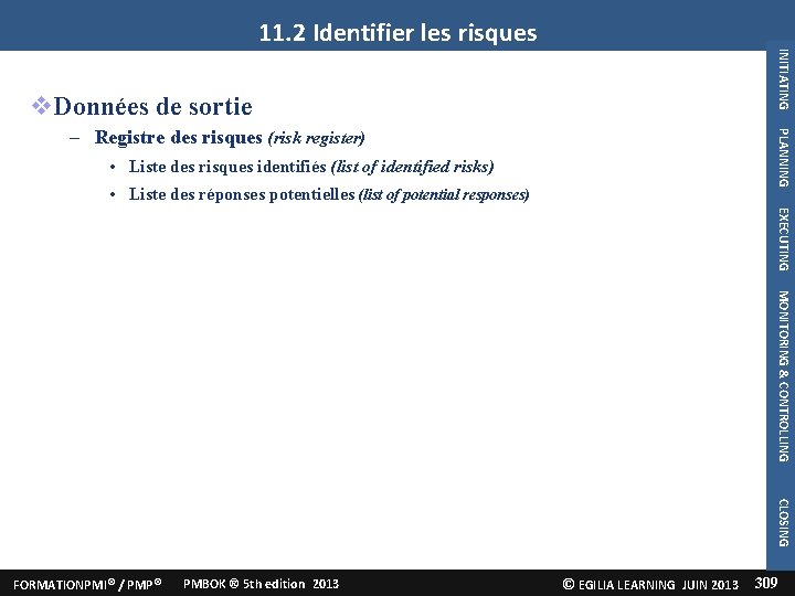 11. 2 Identifier les risques INITIATING Données de sortie PLANNING – Registre des risques