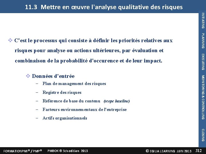 11. 3 Mettre en œuvre l'analyse qualitative des risques INITIATING risques pour analyse ou