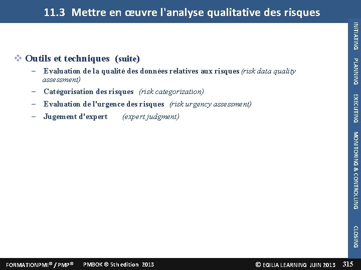 11. 3 Mettre en œuvre l'analyse qualitative des risques INITIATING – Evaluation de l'urgence