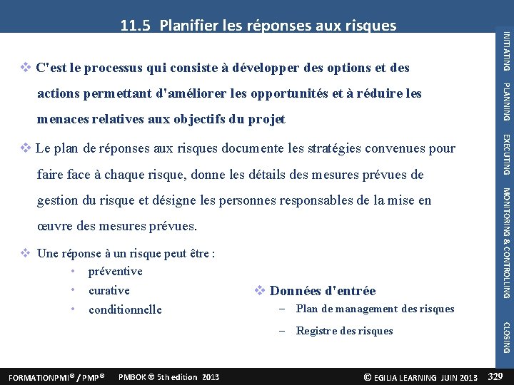  C'est le processus qui consiste à développer des options et des menaces relatives