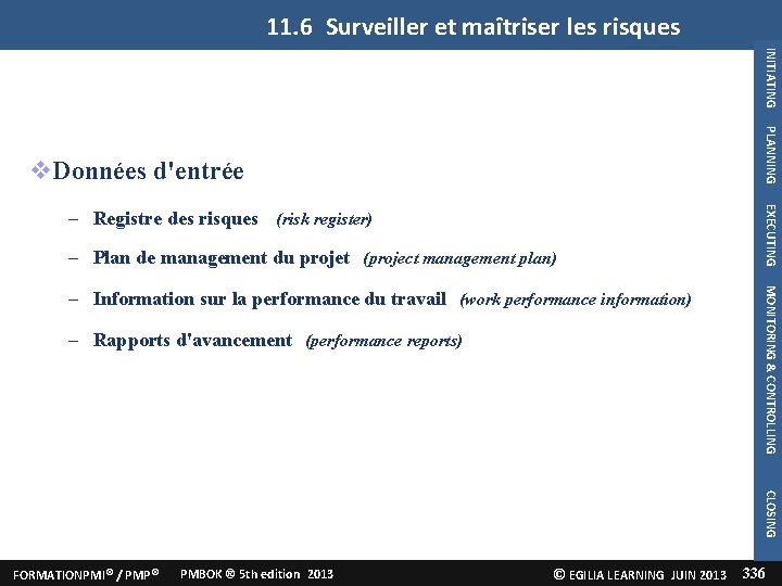 11. 6 Surveiller et maîtriser les risques INITIATING PLANNING Données d'entrée – Plan de