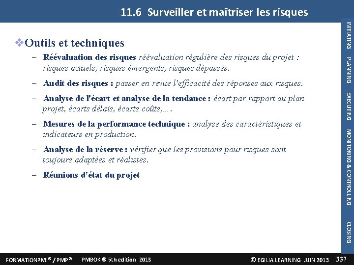 11. 6 Surveiller et maîtriser les risques INITIATING Outils et techniques – Audit des