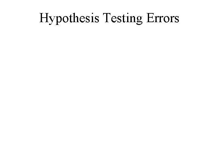 Hypothesis Testing Errors 