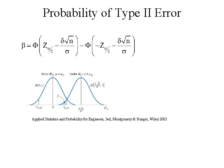 Probability of Type II Error Applied Statistics and Probability for Engineers, 3 ed, Montgomery