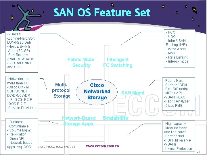 SAN OS Feature Set -VSAN’s -Zoning-Hard/Soft LUN/Read Only -Host & Switch Auth. (FC-SP) -Port