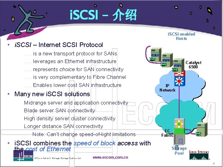 i. SCSI – 介绍 i. SCSI-enabled Hosts • i. SCSI – Internet SCSI Protocol.