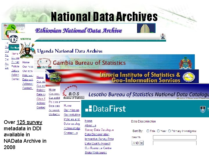 National Data Archives Over 125 survey metadata in DDI available in NAData Archive in