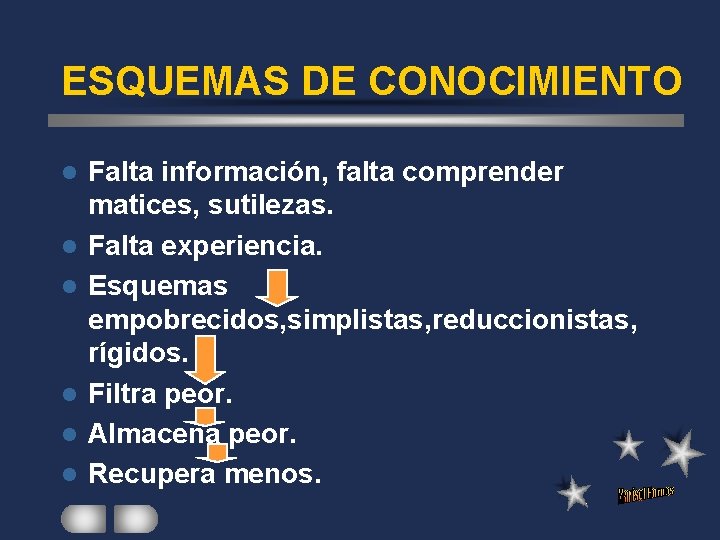 ESQUEMAS DE CONOCIMIENTO l l l Falta información, falta comprender matices, sutilezas. Falta experiencia.