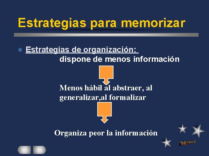 Estrategias para memorizar l Estrategias de organización: dispone de menos información Menos hábil al