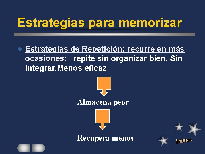 Estrategias para memorizar l Estrategias de Repetición: recurre en más ocasiones: repite sin organizar