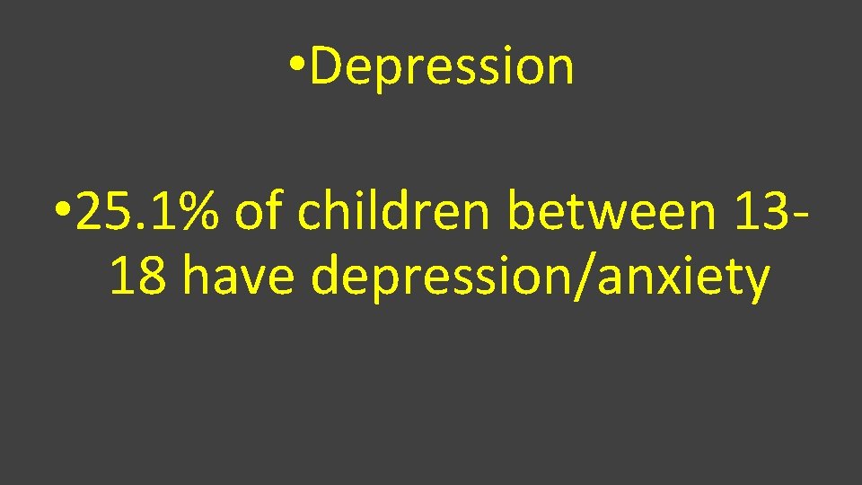  • Depression • 25. 1% of children between 1318 have depression/anxiety 