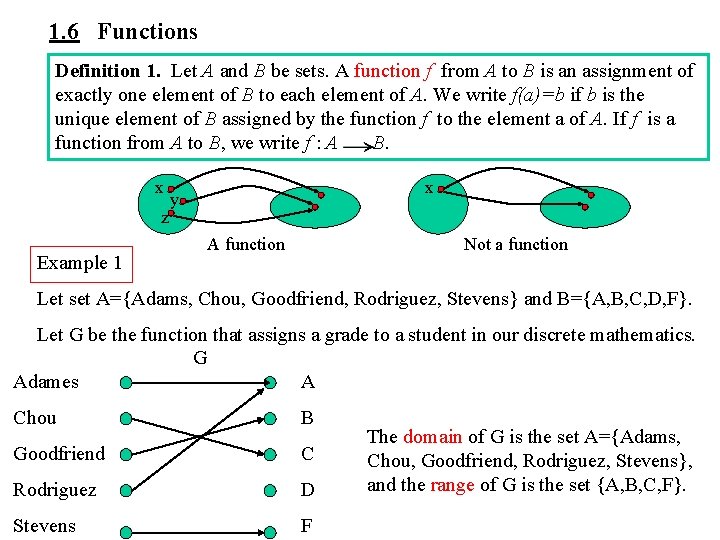 1. 6 Functions Definition 1. Let A and B be sets. A function f 1. 6 Functions Definition 1. Let A and B be sets. A function f